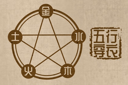 今天农历 今天是农历几号 今天农历是几号